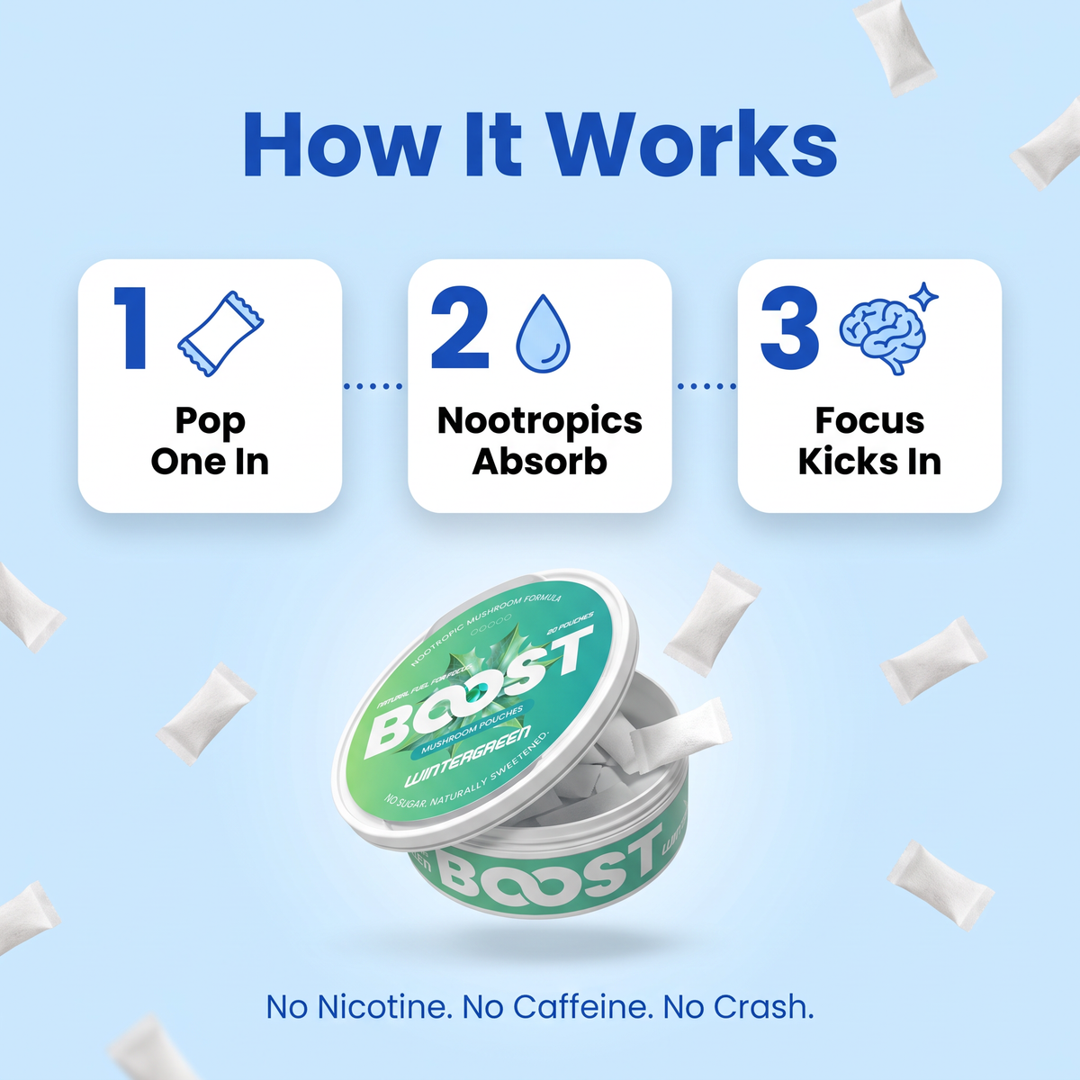 Boost - Nootropic Energy Pouches
